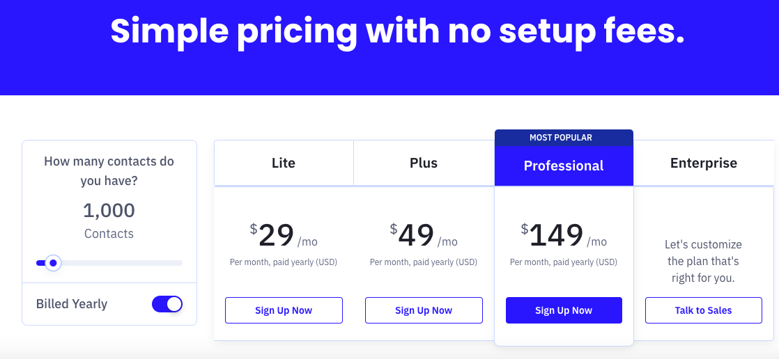 active campaign pricing