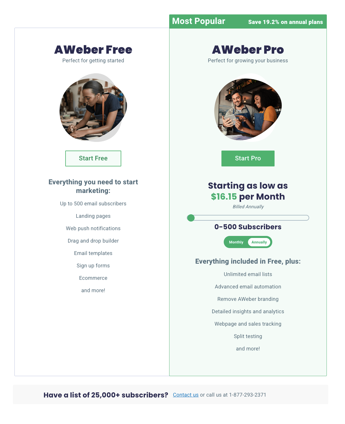 aweber pricing