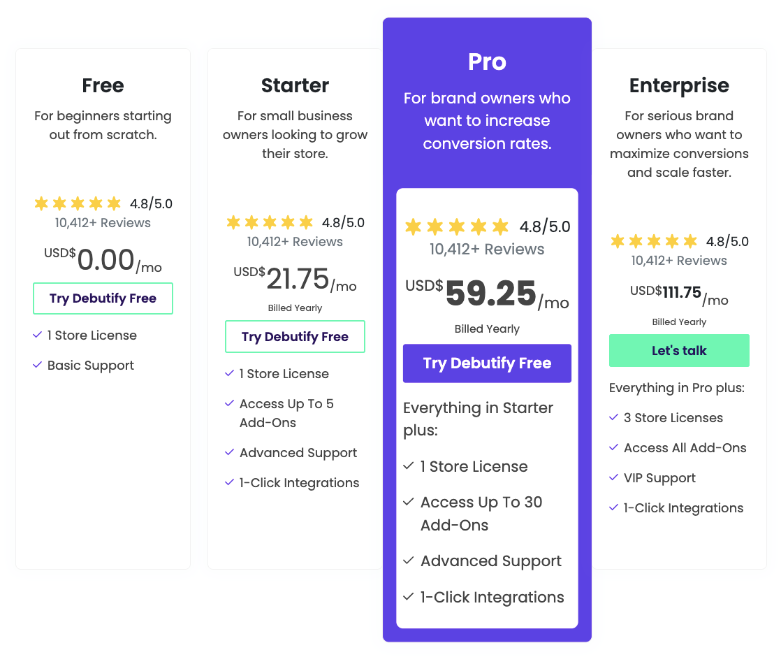 debutify pricing