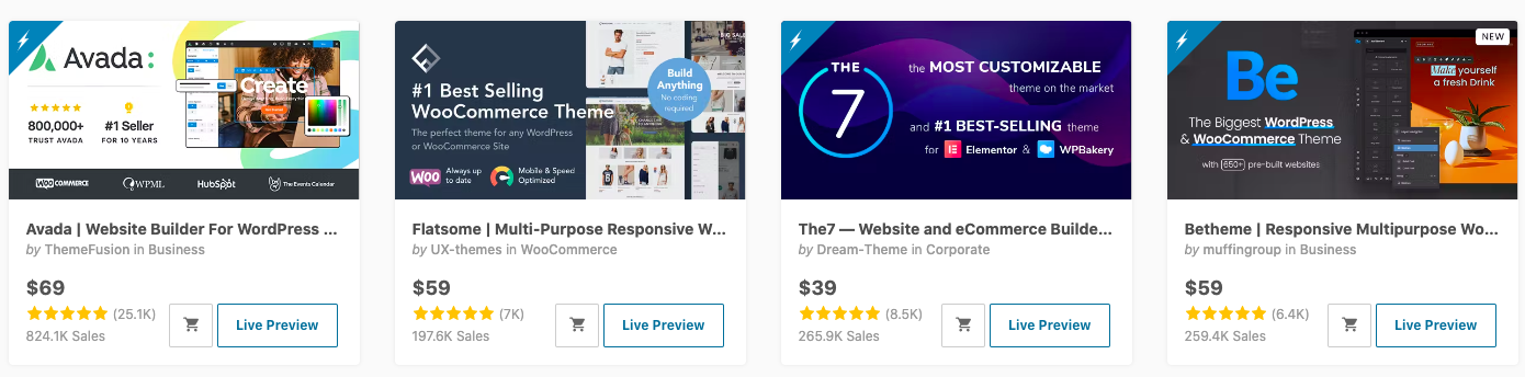 themeforest themes pricing