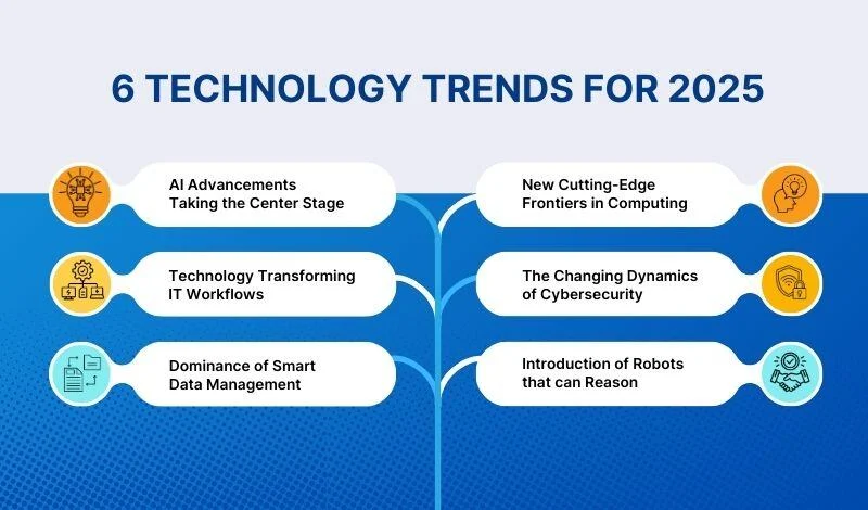 TechnologyTrends
